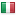 prismabeveiliging.net server is located in Italy